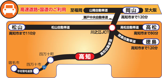 車アクセス概略図