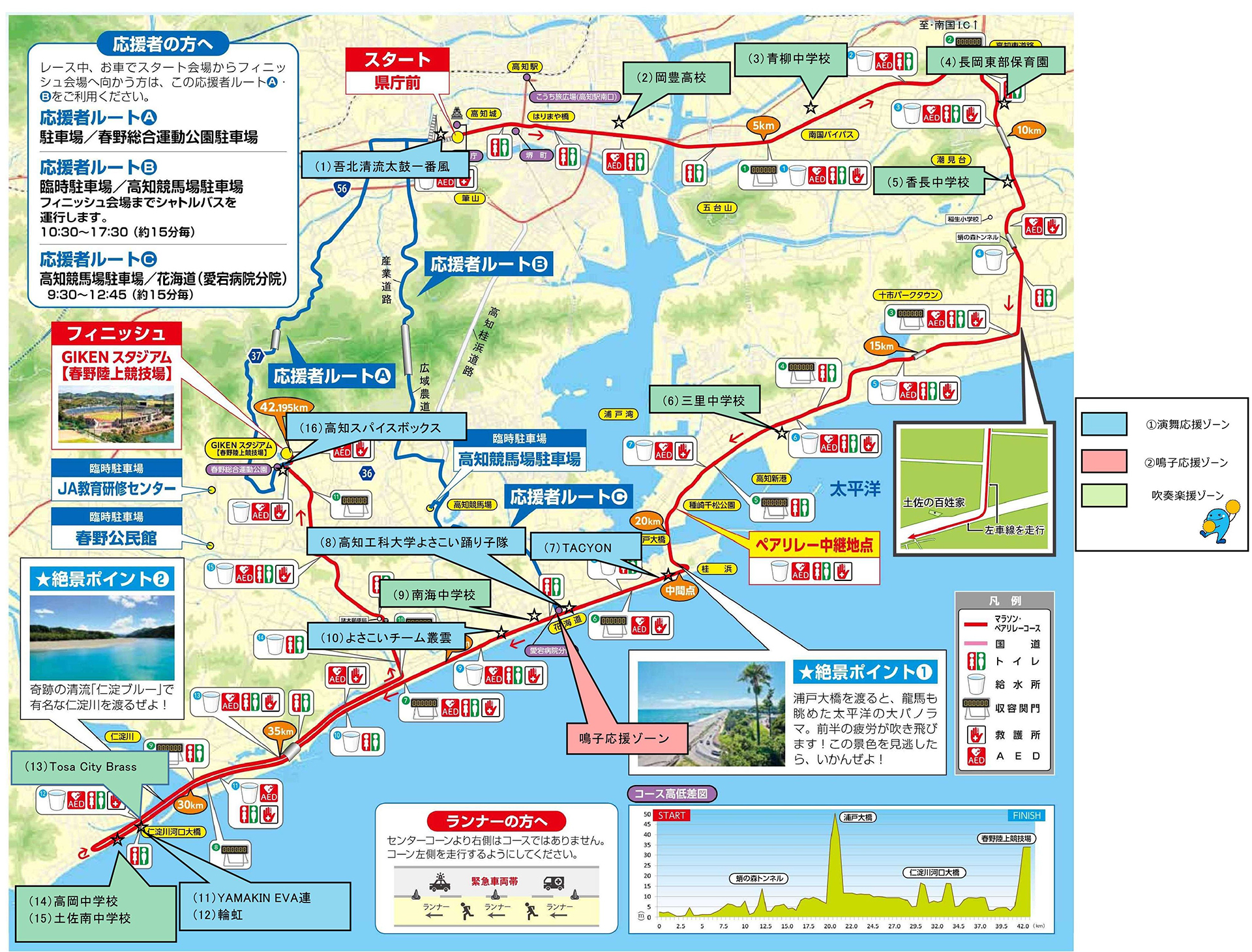 注目ポイント①高知駅前龍馬像