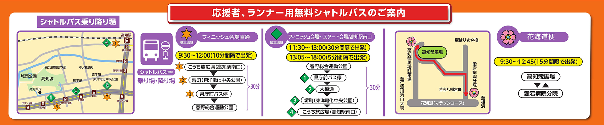 注目ポイント①高知駅前龍馬像